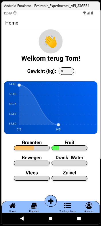 Voedingsdagboek
